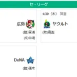 4/30セ順位 虎=燕-=兎-=/星/===鯉-==竜