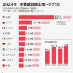 【悲報】高市早苗さん「暴力は世界のいかなる場所でも容認出来ない」→ 落語家にとんでもないことを言われてしまうｗｗｗｗｗｗｗｗｗｗ