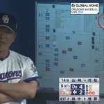井上監督と尾田のやりとりを見て思うこと