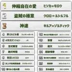 【悲報】ハンターハンターにいた「キスするといいなりにできる念能力」の女さんｗｗｗｗｗｗｗｗｗｗ