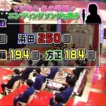 彡(ﾟ)(ﾟ)「今回のガキの使い怖かった。心臓バクバクなった」