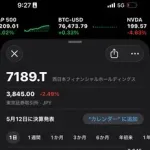 【悲報】西日本シティ銀行さん、行員のBeReal投稿一つで時価総額200億吹き飛んでしまうｗｗｗｗｗｗｗｗｗｗ