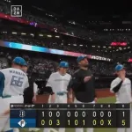 【日本ハム対オリックス7回戦】日本ハムが2戦連続逆転勝ちで借金2！本拠地オリックス戦4戦全勝 カストロ4号逆転3ラン、万波スクイズ＆9号で加点 加藤貴3勝目