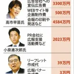 【衝撃】高市早苗陣営さん、匿名アカウントで高市礼賛動画を投稿していたｗｗｗｗｗｗｗｗｗｗ