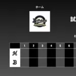 二軍試合実況　5月1日13:00～ オリックス－ロッテ