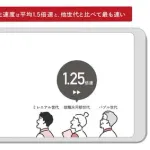 【悲報】2時間の動画を1.5倍速で見たら何分で見れる？←コレ直感で正解出せるやつがセンスあるやつなｗｗｗｗｗｗｗｗｗｗ