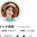 【悲報】坂口杏里さん、万引きをチャンスに変えてしまうｗｗｗｗｗｗｗｗｗｗ