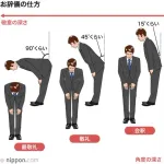 【悲報】日本人さん「日本人は礼儀正しくて親切で上品！犯罪なんてしない！」ｗｗｗｗｗｗｗｗｗｗ