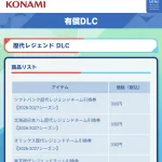 【悲報】パワプロ最新作、OB選手を有料DLCにしてしまう…