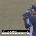 甲斐野央さん、やっぱりランナーがいた方が抑えるｗｗｗｗ