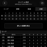 安田尚憲(露) .305 1本 4打点 OPS.853←一軍貧打なのにこいつが呼ばれない理由