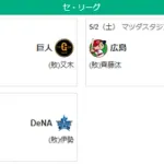 5/2セ順位スレ　虎燕==-巨==-//星==鯉==-竜