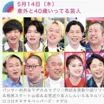 アメトーーク「意外と40いってる芸人」全員40に見えると話題に