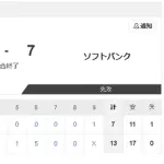 【5/2 2軍 D 13-7 SB】ドラ5新保茉良、4安打で勝利貢献！二塁打2本に適時三塁打で2打点！！