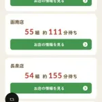 【画像】さわやか、501分208組待ちｗｗｗｗｗｗｗｗｗｗ