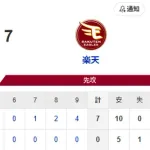 【敗戦】ホークスファン集合（2026.5.3）
