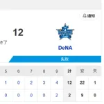 【試合結果】ヤクルト2-12DeNA　12失点の大敗…武岡3号ソロ