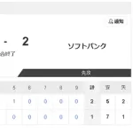 【5/3 2軍 D 1-2 SB】復帰2戦目の草加勝、4回3安打1失点、最速は146キロで3奪三振！！