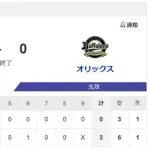 【勝利】日本ハムvsオリックス 9回戦｜試合後ハムファン集合｜5/3