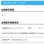 【日本ハム】古林睿煬を抹消　3日公示