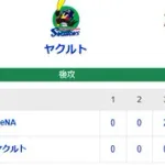【試合結果】[2026/5/3]DeNAベイスターズ１２ー２ヤクルトスワローズ　DeNA、22安打の猛攻で大勝！