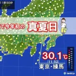 【爆笑】東京、史上最速で30℃達成 ｗｗｗｗｗｗｗｗｗ