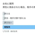 【悲報】女性にAED使ったら5〜10%で訴えられるらしいｗｗｗｗｗｗｗｗｗｗ