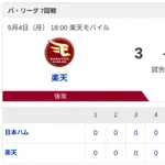 【敗戦】楽天vs日本ハム 7回戦｜試合後ハムファン反省会｜5/4