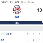 【2連敗】ホークスファン集合（2026.5.4）