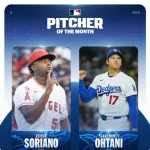 【MLB】大谷翔平さん、投手月間MVPを受賞wwwwwwwwwwwwwww