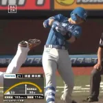 【楽天対日本ハム8回戦】日本ハム・清宮、楽天・荘司から第７号ソロホームラン！リードを２点に広げる！！！！！！！！！！！！！！