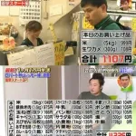 【悲報】日本さん「インフラS治安A食べ物A」←こいつの弱点、ガチでヤバすぎるｗｗｗｗｗｗｗｗｗｗ