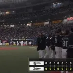 パ・リーグ順位表(5月4日)ロッテまたも京セラ初勝利ならず、オリが頭一つ突き抜け首位を維持