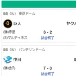 5/5セ順位 虎燕-==兎=/星/-===鯉=竜