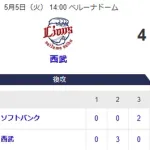 【勝利】ホークスファン集合（2026.5.5）