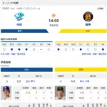 【ドラゴンズ実況】5/5 中日vs阪神（バンテリン）14:00～先発：金丸【中継:NHK　Jスポ2　DAZN】
