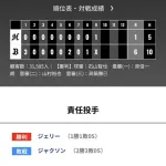 オリックス ロッテに6対1で勝利！！！ジェリー来日初勝利！