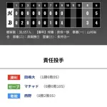 オリックス ロッテに3対0で勝利！！！田嶋大樹今季初勝利！！！