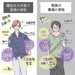 【悲報】年収200万の48歳漫画家さん、婚活で20人の女性と出会った結果ｗｗｗｗｗｗｗｗｗｗ