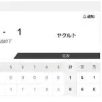 【5/6 2軍 D 6-1 S】知野直人、移籍後初の中堅守備！7度の守備機会しっかりさばく！！
