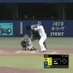 【中日対阪神9回戦】阪神・髙橋遥人が圧巻の3試合連続完封　バッキー以来の球団60年ぶりの快記録　32イニング連続無失点で無双状態