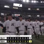 5月6日　オリックス３－０ロッテ　先発西野が6回2失点と好投も打線が手も足も出ず…3タテで京セラ未だ勝利なし