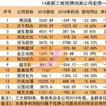 【悲報】中国さん、「日本の日常系アニメ」を本気で作りすぎてスタジオが破綻してしまうｗｗｗｗｗｗｗｗｗｗ