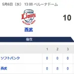 【敗戦】ホークスファン集合（2026.5.6）