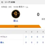 【試合結果】ヤクルト5-0巨人　山野6回無失点で5勝目！並木1号HR内山2号！