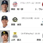 5/8(金)予告先発　上沢直之×廣池康志郎