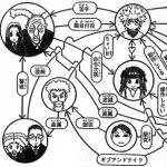 【悲報】ゾルディック家さん、依頼主が死んだら仕事を中断してしまうｗｗｗｗｗｗｗｗｗｗ