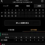 ヤクルト石川雅規(46)、二軍で4回6奪三振1与四球無失点