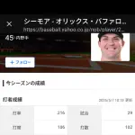 シーモアWAR-0.6ｗｗｗｗｗｗｗｗｗｗ