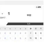 【5/8 2軍 L 11-1 D】ドラ4能戸輝夢、出場2試合連続のマルチ安打！打率3割キープ！！